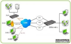 用vpn(虚拟网络)违法但为什么还有许多人在用