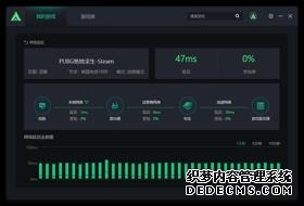 加速器最新资讯-快科技--科技改变未来